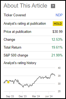 NDP Performance Since Prior Update